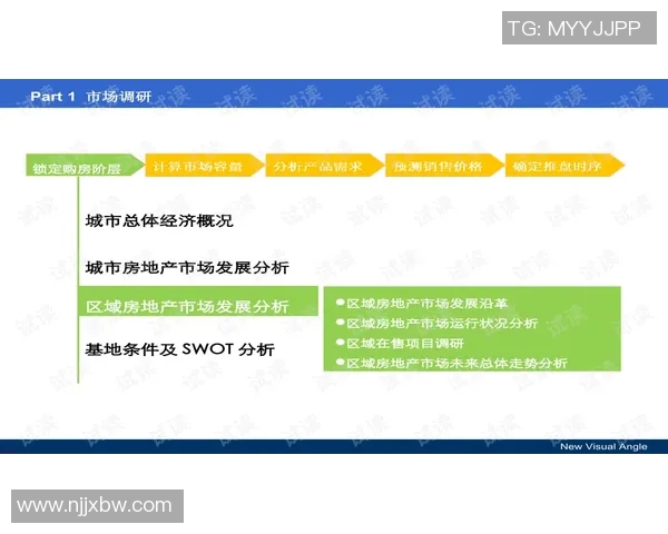 西安街舞队防守策略深度分析与实战应用探讨